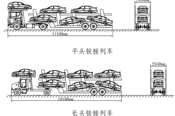 惩戒力度加大 深入推进车辆运输车治理工作的通知