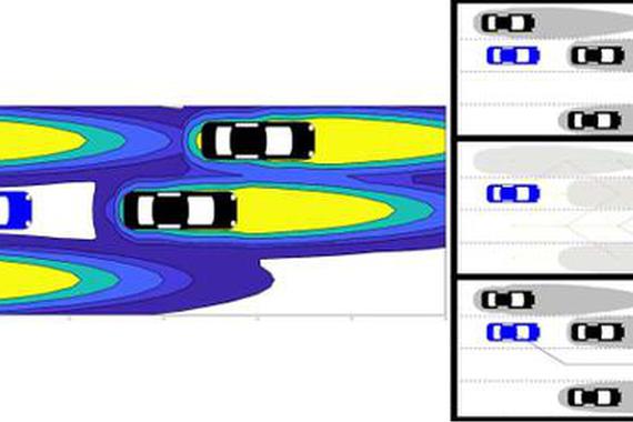 麻省理工学院新系统 使无人驾驶车辆自如变道