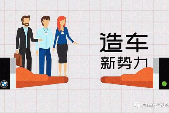 宝马到底有多少副总裁，为什么如此多的宝马副总裁加入到造车新势力
