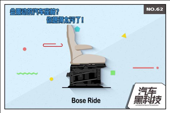 视频：汽车座椅能自己震？别想歪