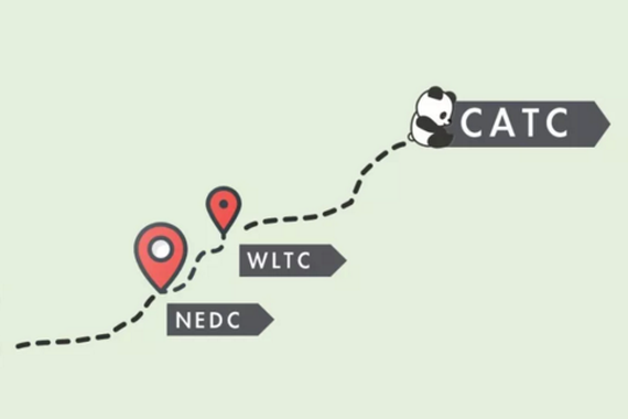 电动车的续航到底应该怎么测？