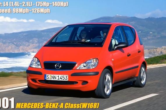 梅赛德斯奔驰A级 汽车进化之路