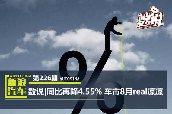 数说|同比再降4.55% 车市8月real“凉凉”