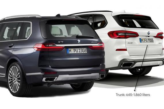 兄弟PK 2019宝马X7与宝马X5全方位对比