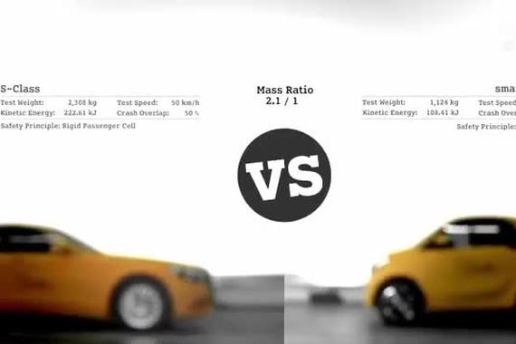 碰撞测试：Smart对战奔驰S级 麻雀虽小五脏俱全！