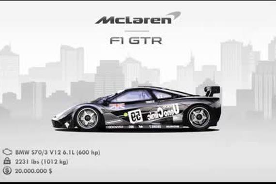 这就是传奇！迈凯伦超跑进化史