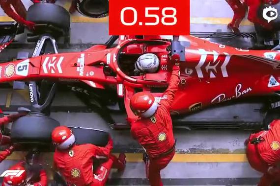 换四条轮胎要多久？法拉利车队只需1.97秒