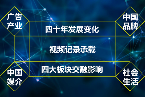 忆华彩乐章 创明日辉煌 —— 中国广告四十年纪念大会在北京隆重举办