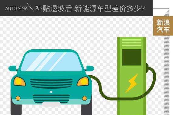 补贴退坡后 新能源车型将会差价多少？