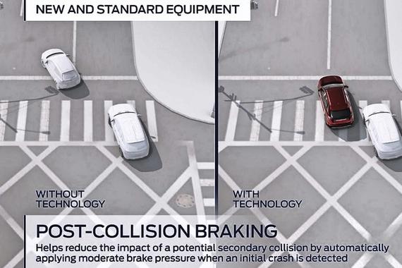 福特推碰撞后刹车功能 防止二次碰撞事故