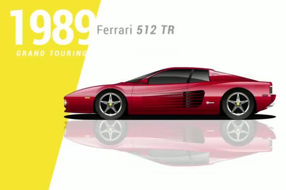 法拉利成立70周年都造过哪些车？