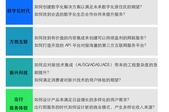 E堂课|出行服务市场群雄逐鹿，何以为先？