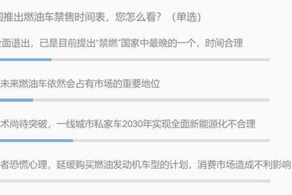 “自主品牌“有新的文章更新，请注意查收