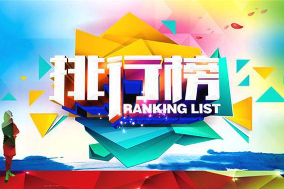 7月轿车销量前十：日系5席，德系4席