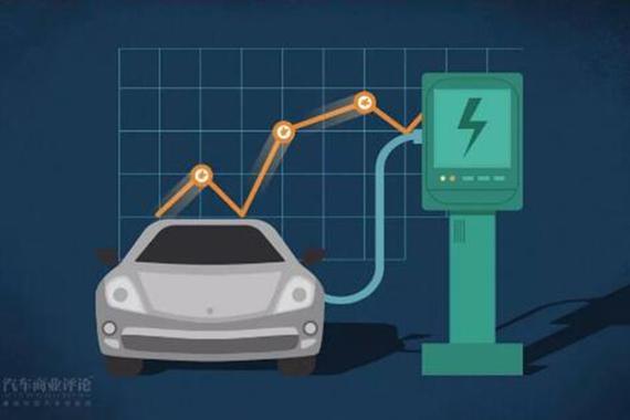 大规模充电桩跑马圈地已成过去时，什么才是硬指标