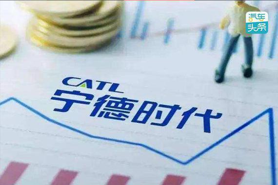 宁德时代半年营收202亿，“独角兽”如何应对丛林法则？