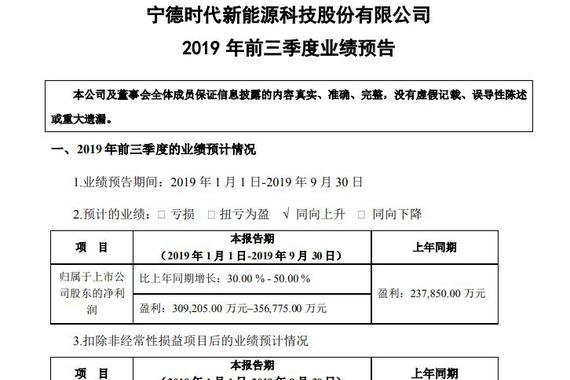 宁德时代预计前三季度净利同比增长30%-50%