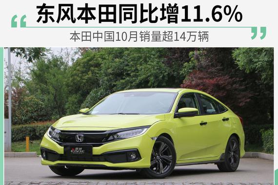 本田中国10月销量超14万辆 东风本田同比增11.6%