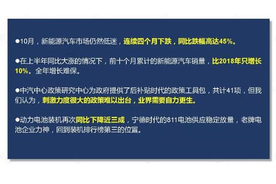 新能源汽车跌幅不断扩大，全年正增长难保
