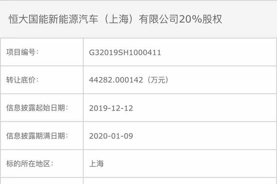 恒大新能源汽车子公司国有股东转让20%股份