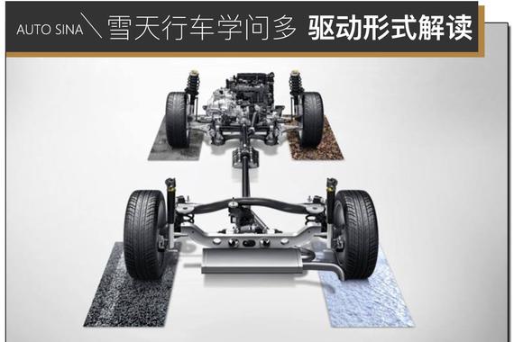雪天行车学问多 前驱、后驱、四驱车型特点解读