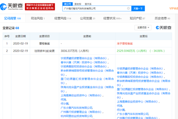 小鹏汽车发生工商变更 回应：海外重组调整