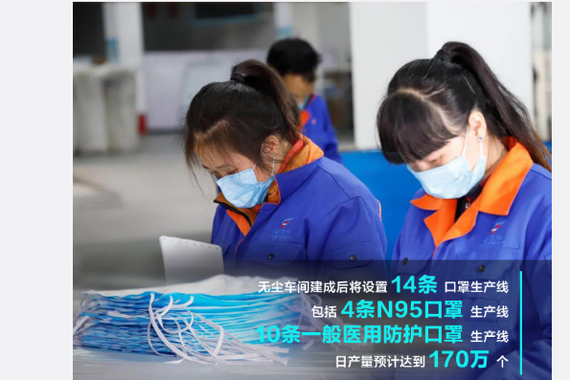 数说|最强抗“疫”外援 硬核车企转产口罩