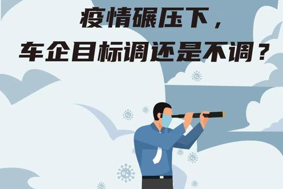 疫情碾压下，车企目标调还是不调？