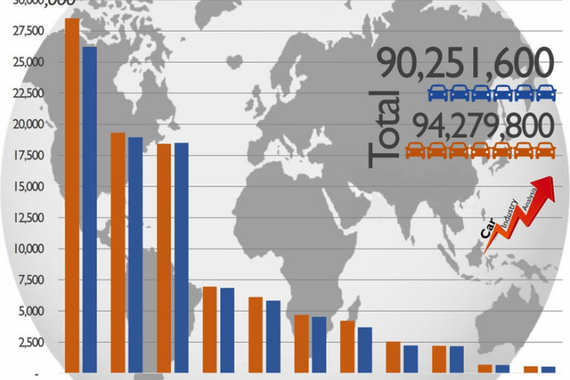 全球28家主流汽车制造商2019年利润下滑11%至863.8亿欧元