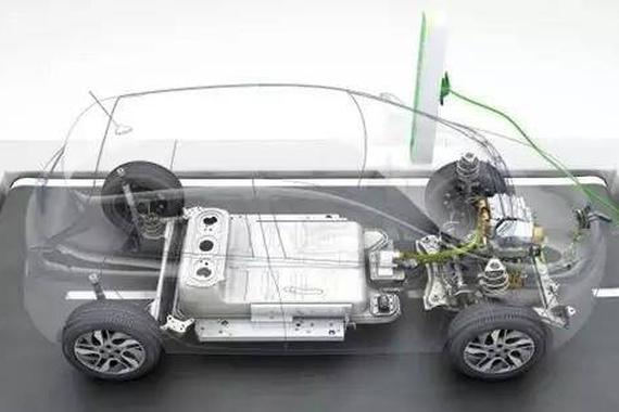 新能源补贴退坡延期实锤！300km成补贴续航底线