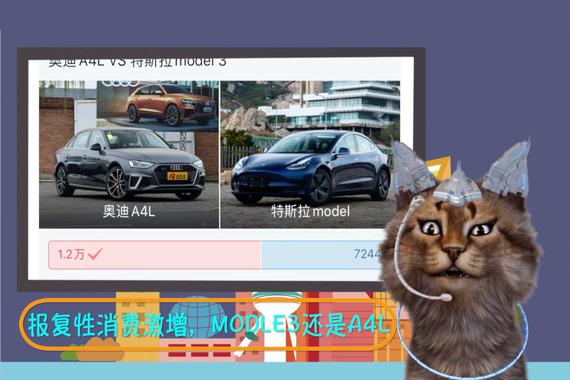 微观浪事｜Model3降价了你pick谁？