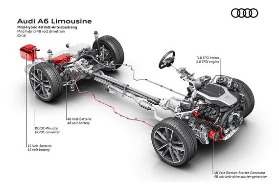 轻混BISG将引领电动技术革命 未来所有新车都将配备