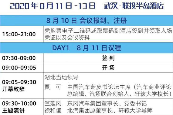 2020第十二届中国汽车蓝皮书论坛议程和名单正式公布