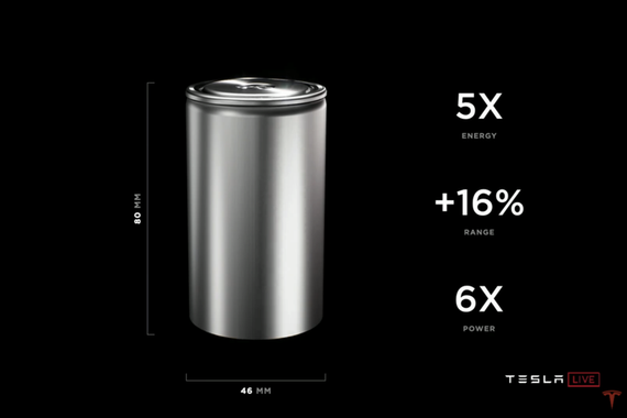 特斯拉没创新 马斯克难“革命”