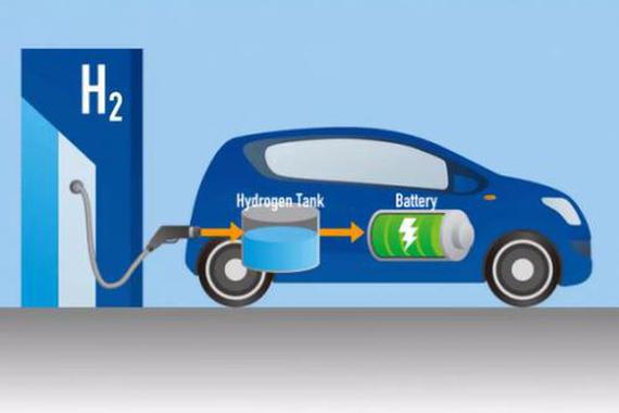氢能产品最高补贴500万元 四川正式发布18条政策支持新能源汽车发展
