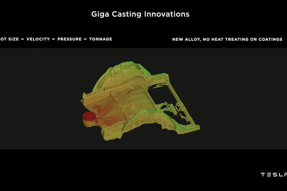 上海工厂Giga Press压铸机