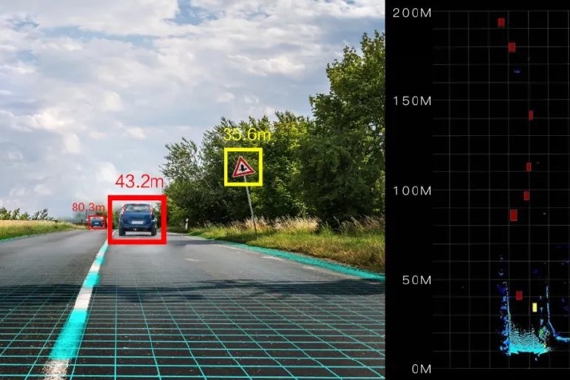 4D毫米波雷达加速而来，新老“玩家”同台竞技