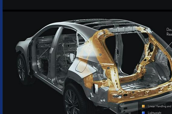 加量又加价？全新一代雷克萨斯NX技术浅析