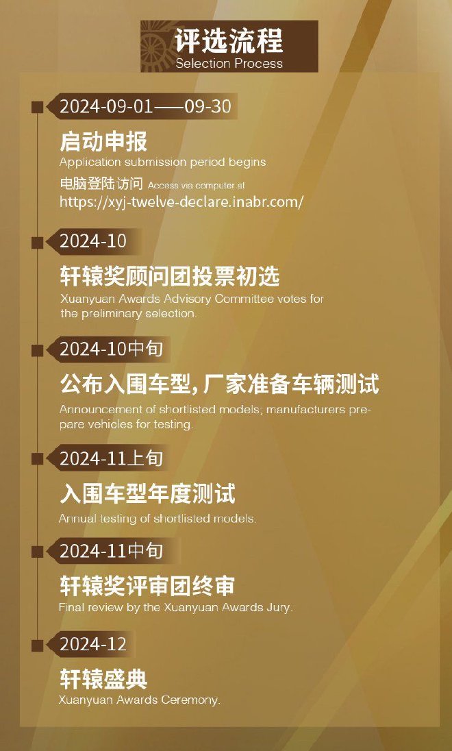 第十二届轩辕奖正式启动,引领中国汽车产业新时代