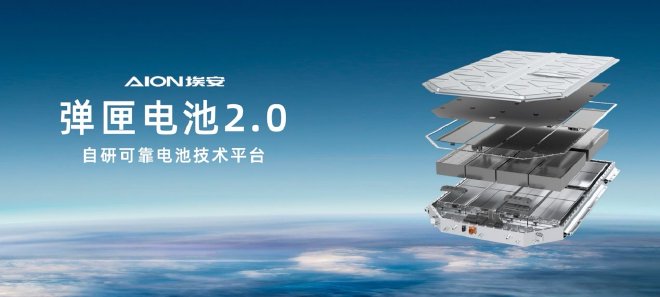 埃安i60开启预售 增程版12.68万起