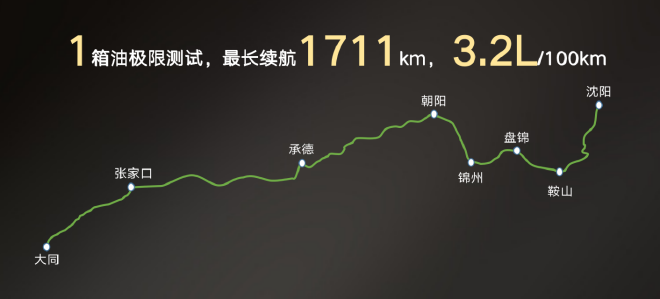 1000m记忆泊车,1711km极限续航,传祺影酷“王炸”