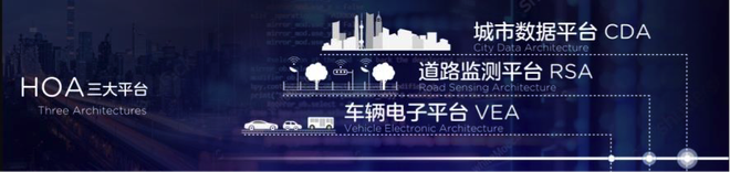 华人运通“三智”战略发布:改变人类未来出行