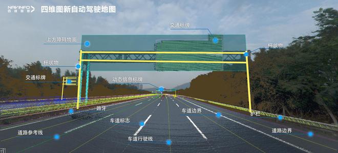 宝马中国与四维图新开启高精度地图合作