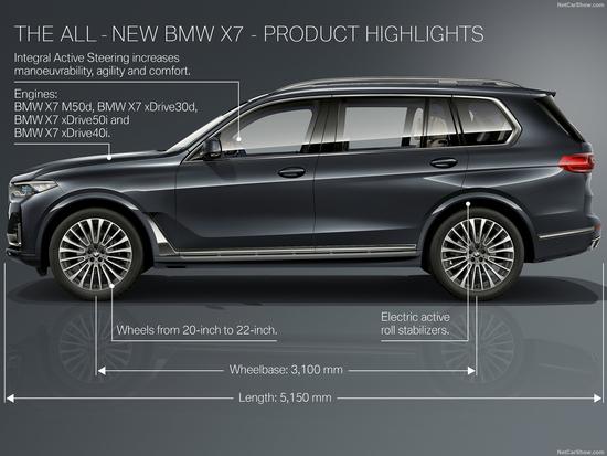 扛起旗舰重任 宝马X7实拍解析
