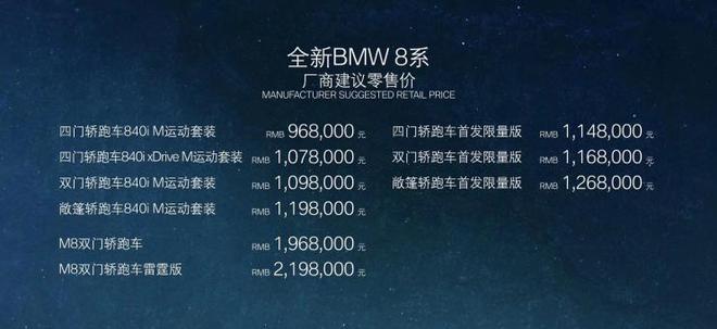宝马8系正式上市 售价96.80-219.80万元