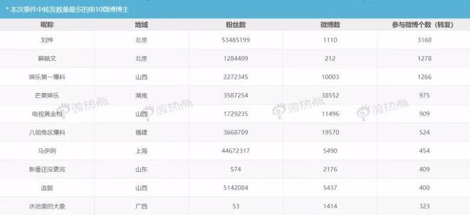 英菲尼迪助力《在远方》 续写跨界营销新篇章