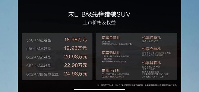比亚迪宋L正式上市 售价18.98-24.98万元