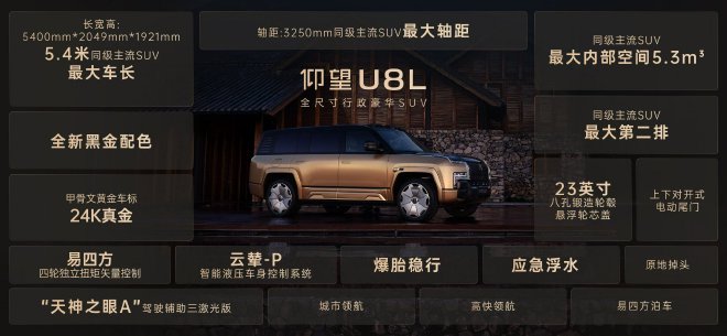 仰望U8L申报图曝光 全新配色车型或亮相粤港澳车展