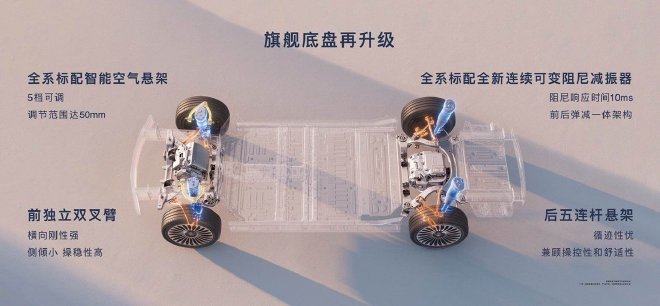 享界S9T正式上市 售价30.98-36.98万元