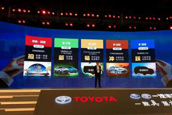 一汽丰田2019年新车规划 挑战74.5万辆销售目标